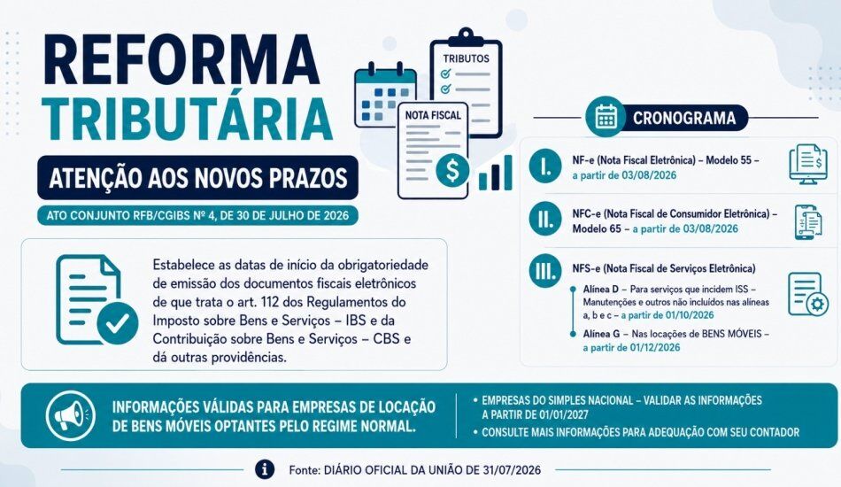 ⚠️ Reforma Tributária: As Novas Regras Já Estão Definidas!